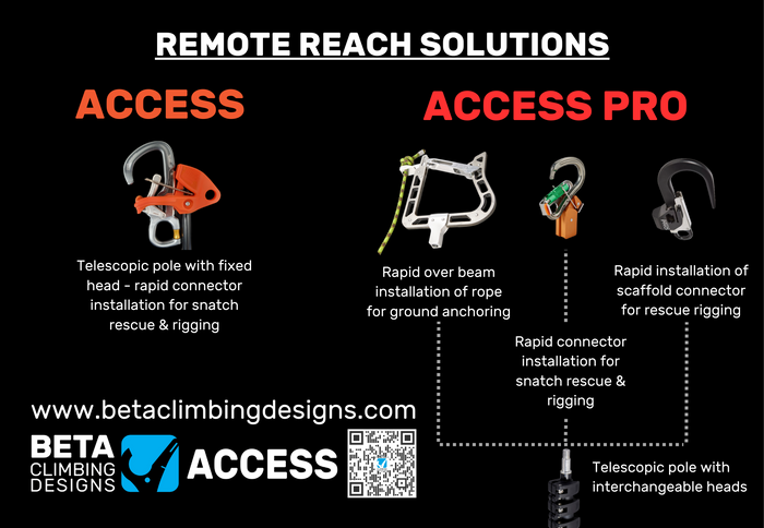 Beta Climbing Designs Remote Reach Solutions