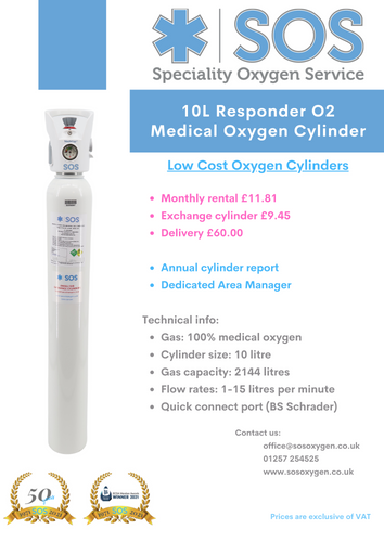 10L Responder O2 Medical Oxygen Cylinder