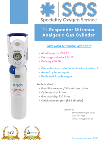 1L Responder Nitronox Cylinder