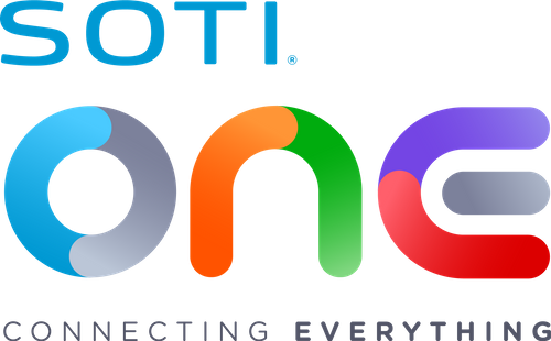 The SOTI ONE Platform: Connecting Everything