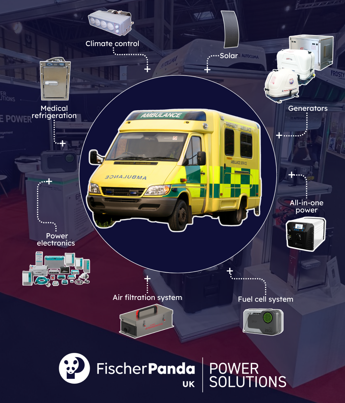Power that keeps your vehicles ready for every response by Fischer Panda UK
