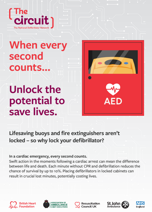 The Circuit- Unlocked cabinets 