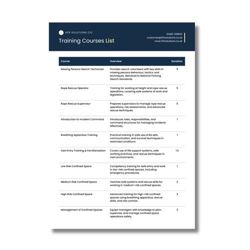 Training Courses List