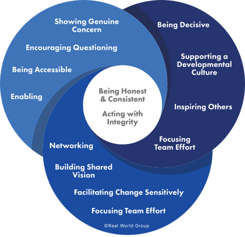 Culture Survey - My Experience Matters 