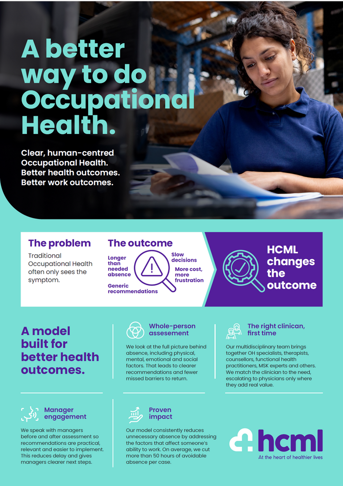 Occupational Health Sales Leaflet