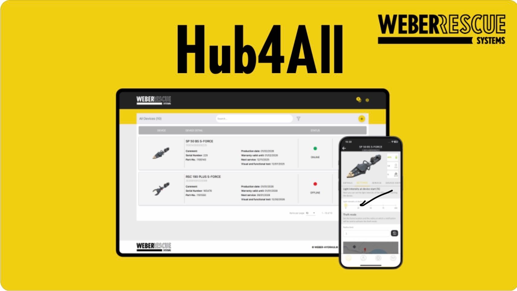 WEBER RESCUE HUB “Hub4All” – Digital Equipment Management for the Fire brigades of the Future