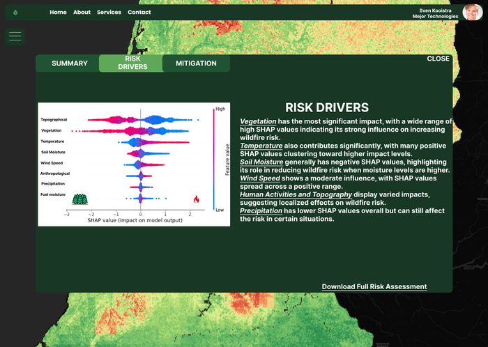 LUCI - AI-Powered Wildfire Prevention