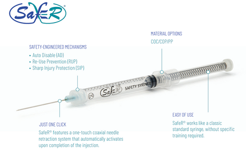 SafeR Needles/Syringes