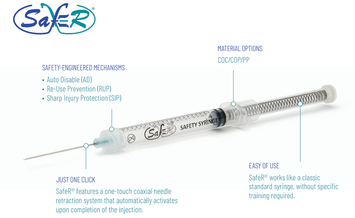 SafeR Needles/Syringes