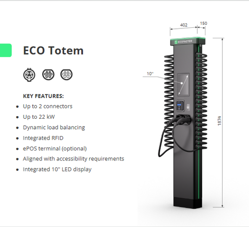 ECO Totem –  EV Charging Station
