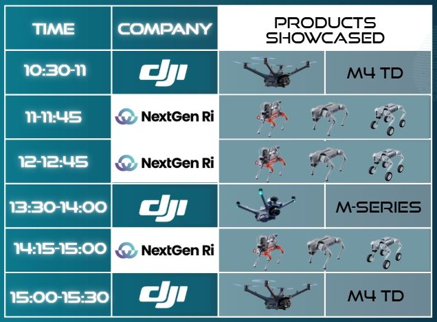 Drone & Robotics demo schedule