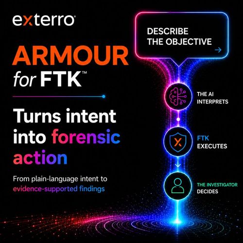 ARMOUR for FTK