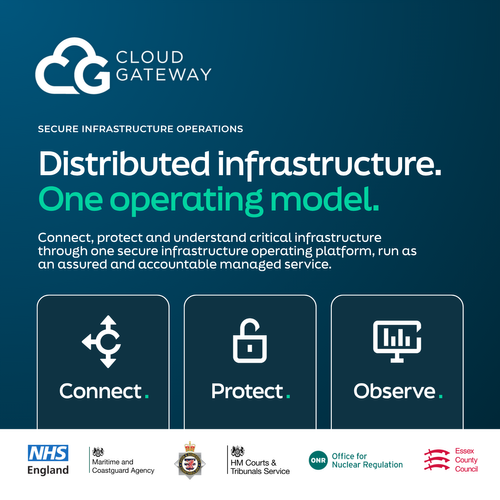Cloud Gateway: An Introduction - Two Pager