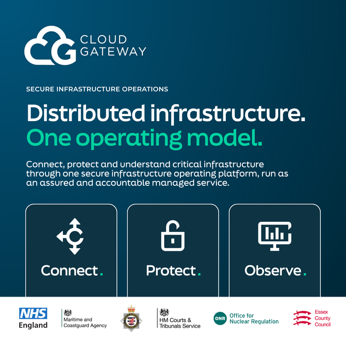 Cloud Gateway: An Introduction - Two Pager