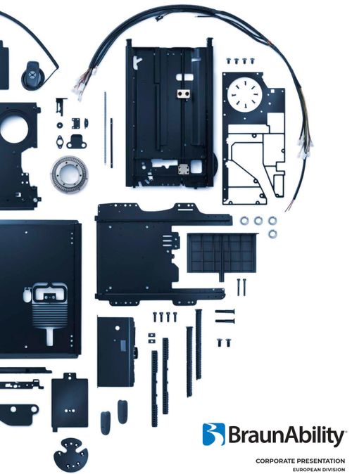 Corporate presentation