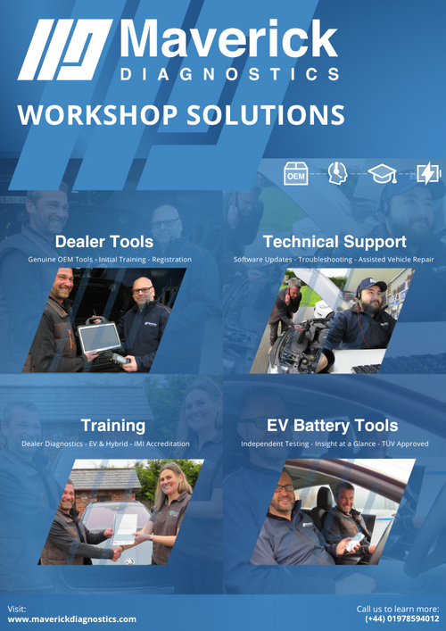 Workshop Solutions: Tools, Training & Support