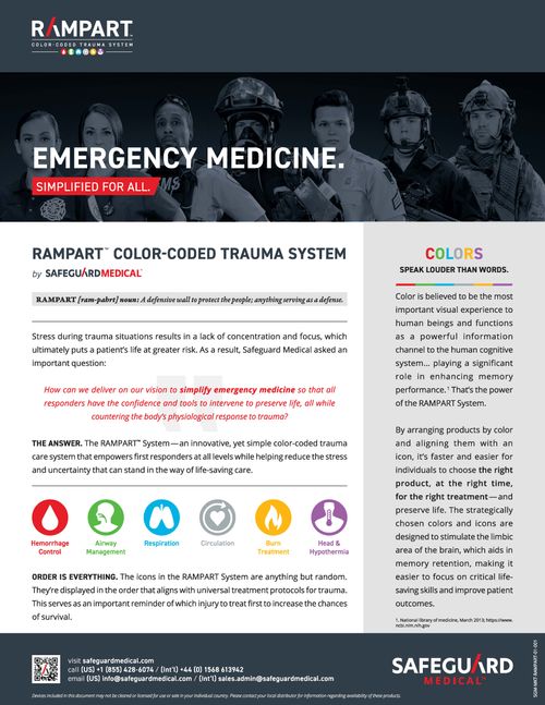 RAMPART ™ COLOR-CODED TRAUMA SYSTEM