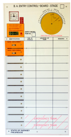 BA Equipment and Sets