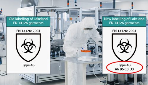 New EN 14126 labelling system to make garment selection easier
