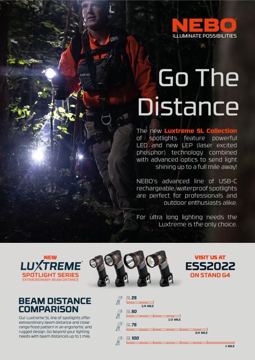 Go The Distance!
