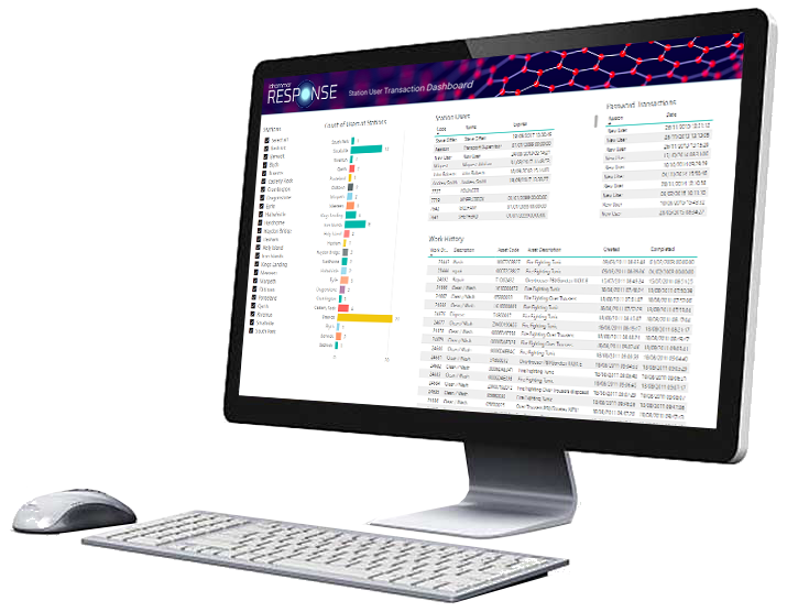 Idhammar Launches Idhammar Response: Innovative Cloud-Based Asset Management Software for the Emergency Services