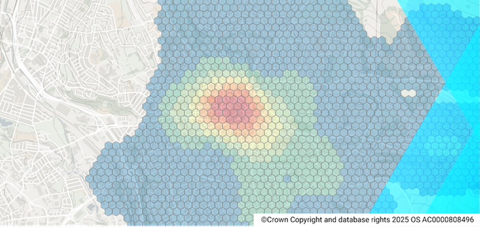 Analysis & Modelling