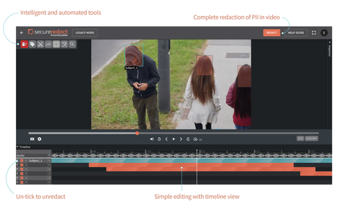 Pimloc's Secure Redact