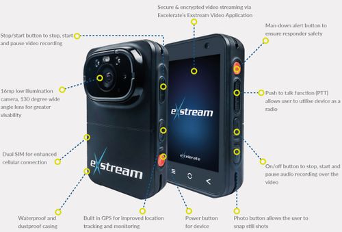 DUAL SIM BODY-WORN CAMERA