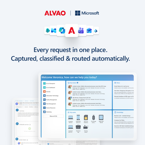 ALVAO Service Desk