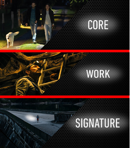 H-SERIES Head Torches