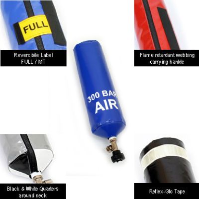 Full Spec PVC Cylinder Cover