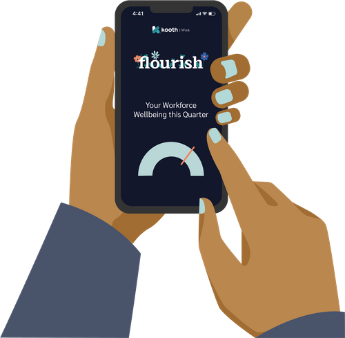 Workforce Mental Health Check