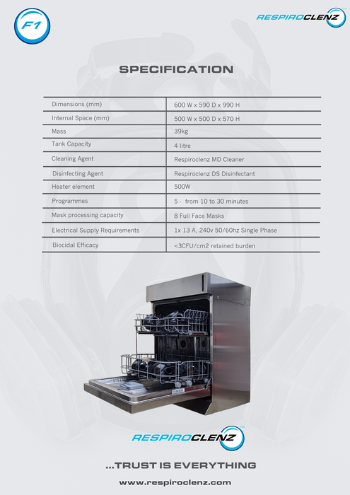 F1 Respiratory Protective Equipment ( R.P.E.) Fogging Cabinet
