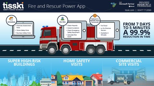 Fire and Rescue Power App