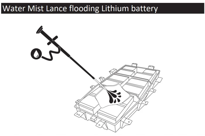 FIRE ISOLATOR - WATER MIST LANCE