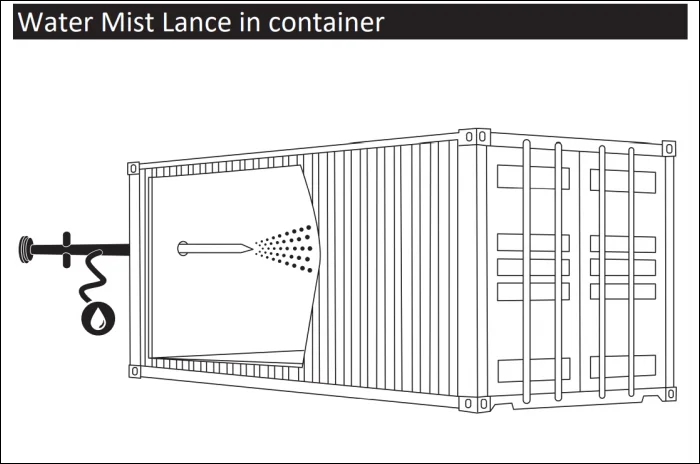 FIRE ISOLATOR - WATER MIST LANCE