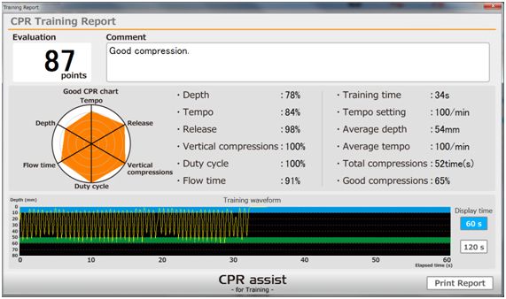 Nihon Kohden CPR Assist