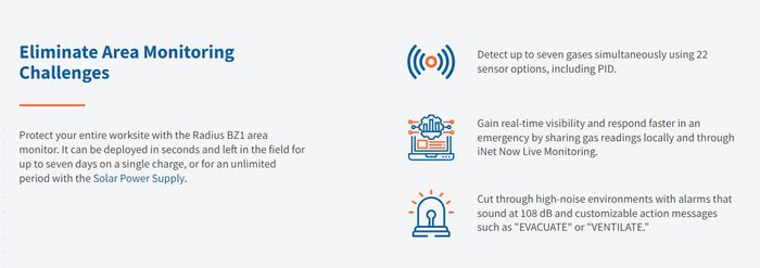 Industrial Scientific - Radius BZ1