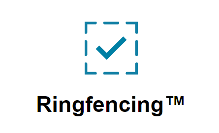 Ringfencing