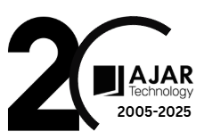 Ajar Technology