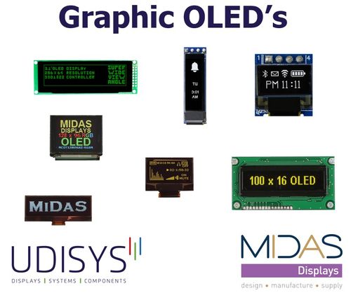 Graphic OLED's