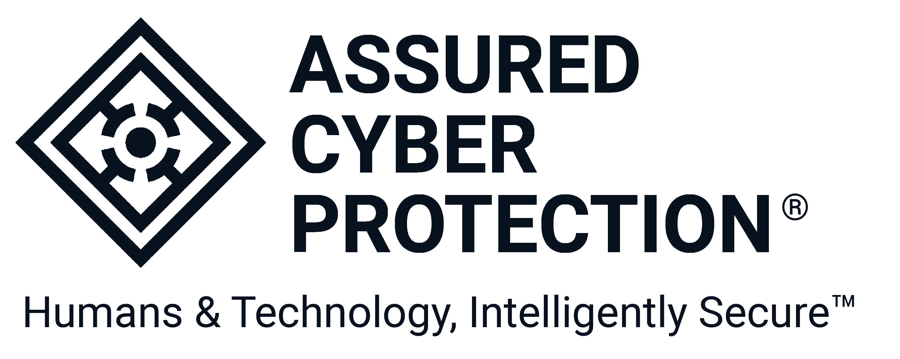 Assured Cyber Protection