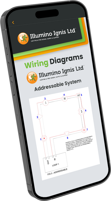Engineers Resource App