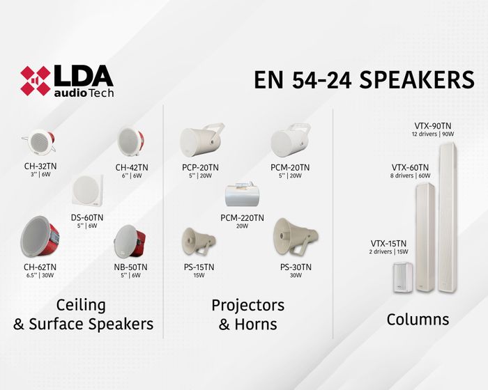 EN 54-24 CERTIFIED LOUDSPEAKERS