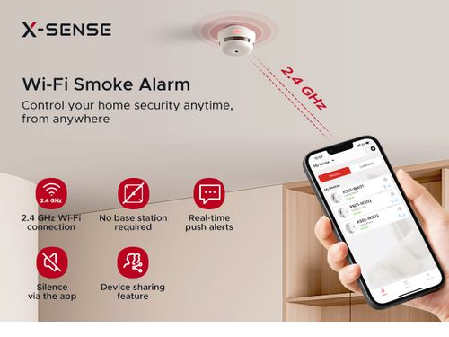 Wi-Fi Mini-sized Smoke Alarm with Replaceable Battery