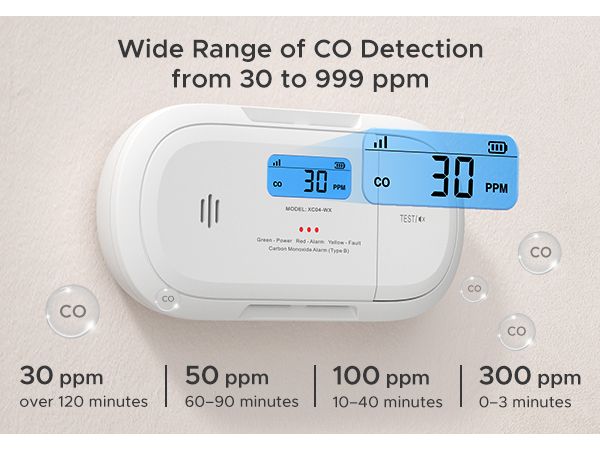X-Sense XC04-WX Wi-Fi Carbon Monoxide
