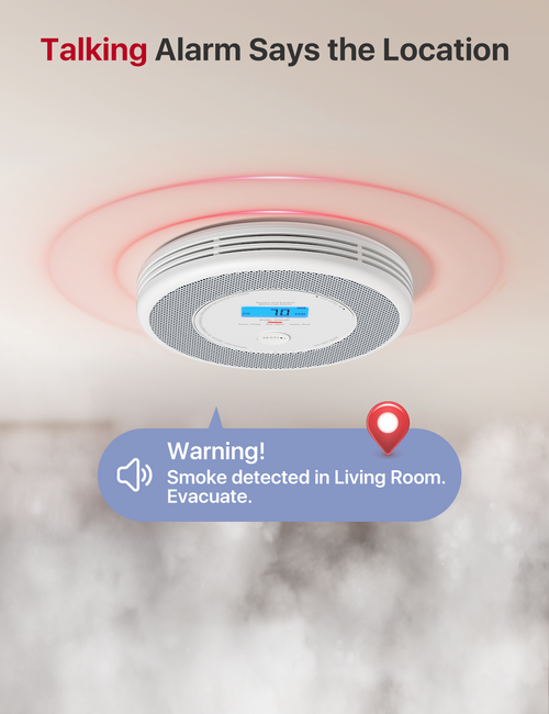Smart Interlinked Smoke & Carbon Monoxide Combo Detector with Voice Alerts