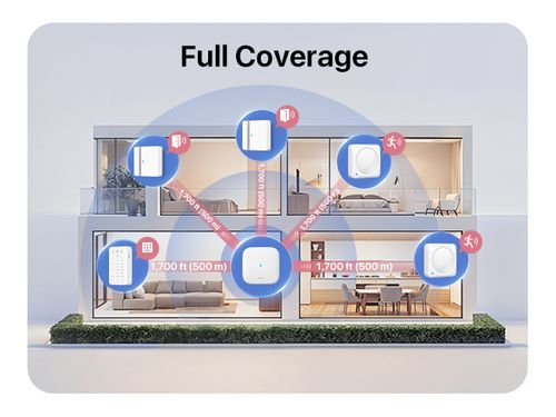 X-Sense Wireless Smart Home System