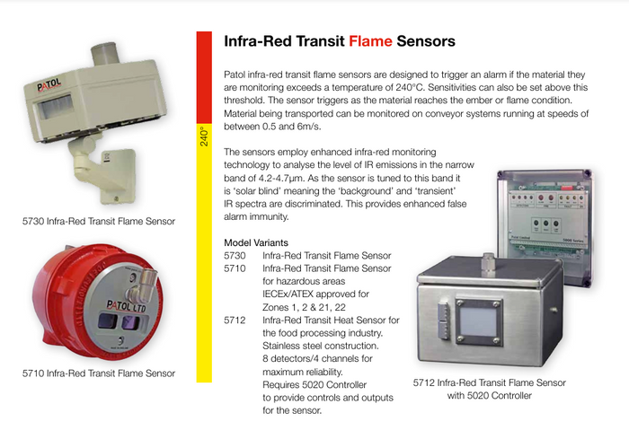 Infrared Transit Heat and Flame Sensors