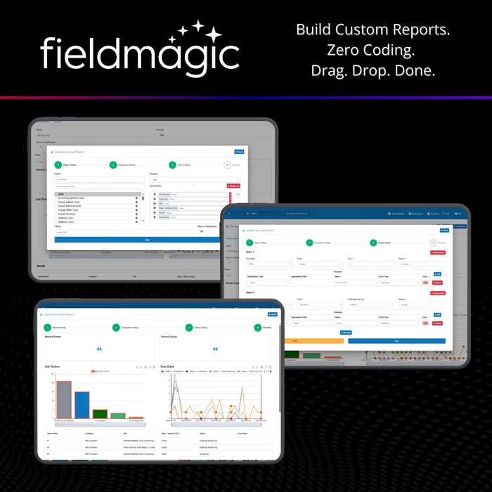 Advanced Reporting & Business Intelligence